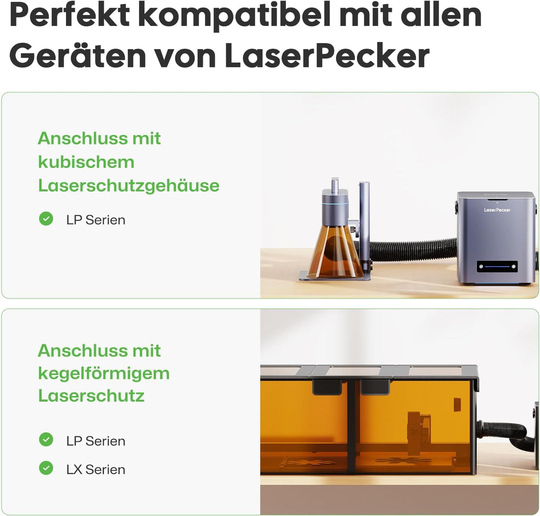 LaserPecker Rauchluftreiniger für den Schreibtisch, Rauchabsauger mit 4-lagiger Filterung Tragbarer
