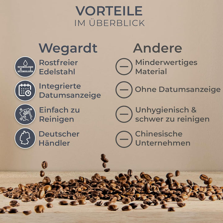 Wegardt Kaffeedose für 650g Bohnen I Behälter für Kaffeebohnen I Aromadose aus Edelstahl I Bohnenbeh