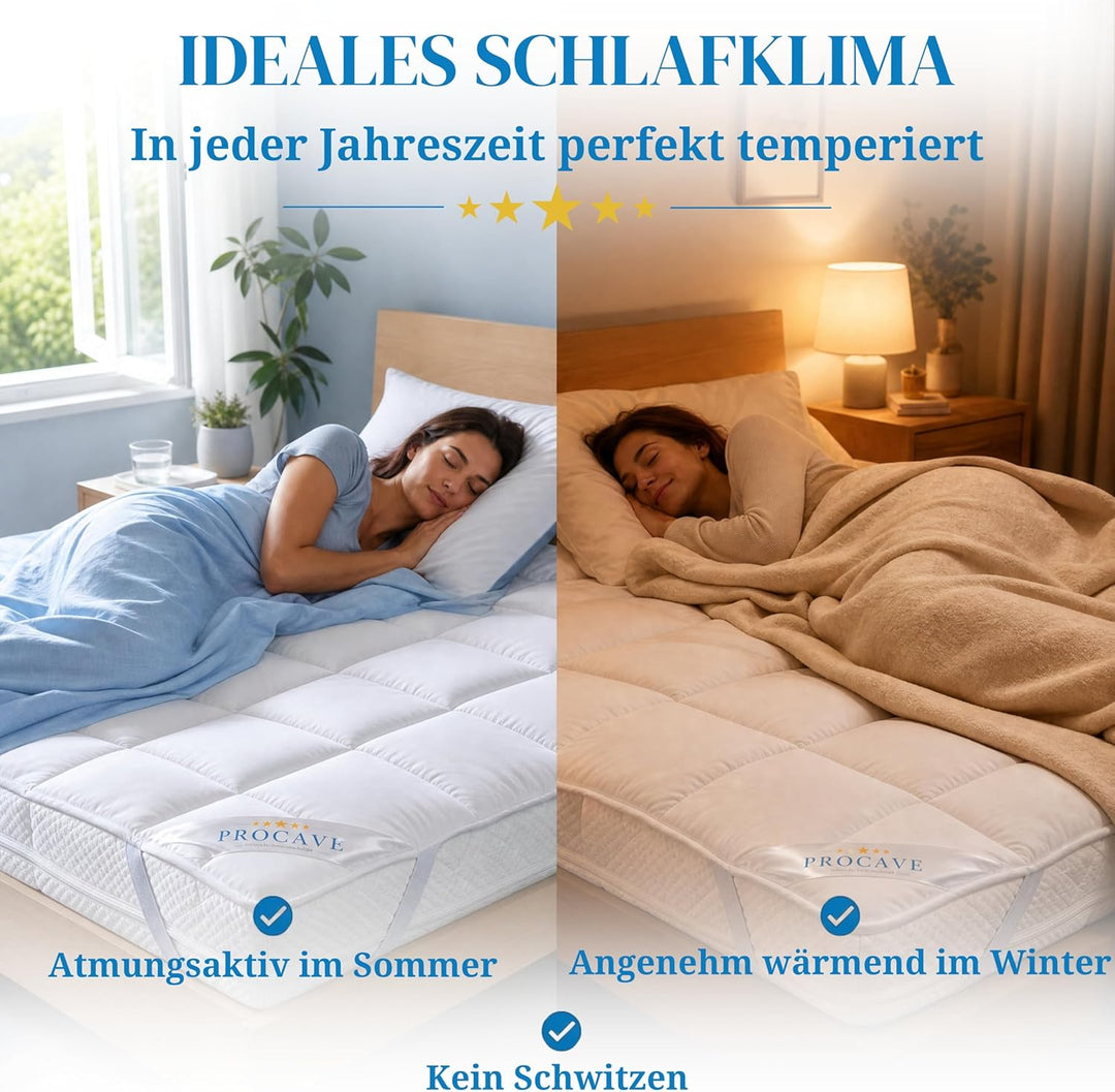 PROCAVE Matratzenschoner Micro-Comfort - Matratzenbezug - Matratzentopper - atmungsaktive Matratzena