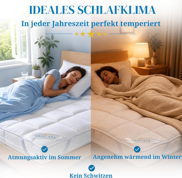 PROCAVE Matratzenschoner Micro-Comfort - Matratzenbezug - Matratzentopper - atmungsaktive Matratzena
