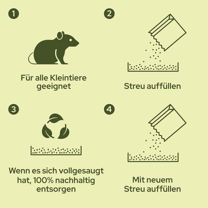 Kleintierstreu Bio 40 L – Staubarme, hochsaugfähige Einstreu im Karton – Für Kaninchen & Nager