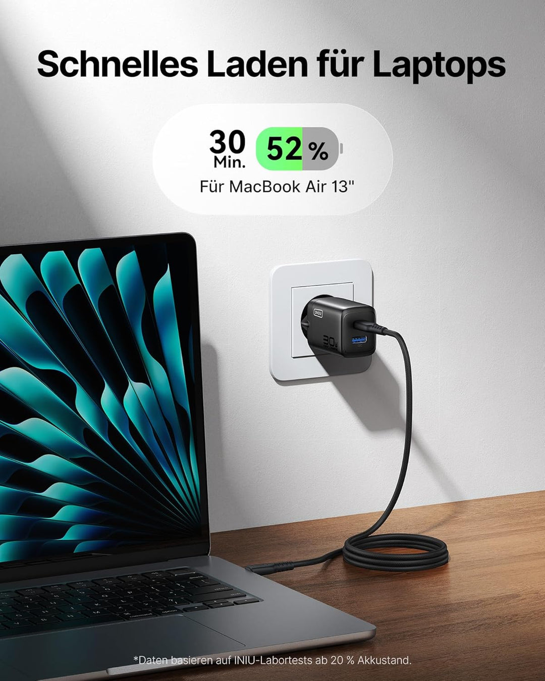 INIU 30W USB C Ladegerät, 2-Pack [USBC + USBA] Schnellladegerät mit Kabel & INIU Power Bank, 22.5W F