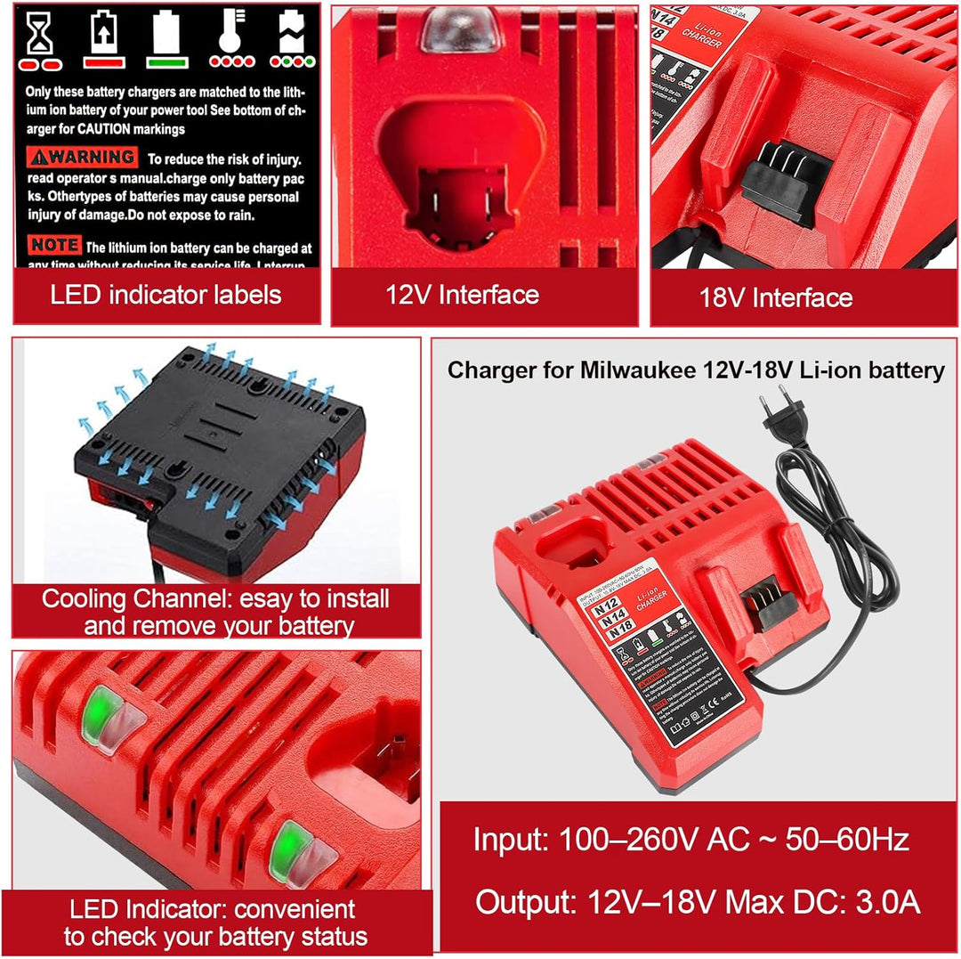 Powarobor M12-18C Multi-Voltage Ersatz Schnellladegerät Kompatibel mit Milwaukee 12V-18V Li-ion Akku