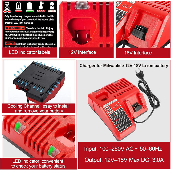 Powarobor M12-18C Multi-Voltage Ersatz Schnellladegerät Kompatibel mit Milwaukee 12V-18V Li-ion Akku