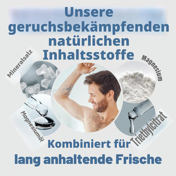 Salt Of The Earth Natürliches Deospray Nachfüllpack für Männer, Pure Armour Vetiver &amp; Zitrus - Vegan