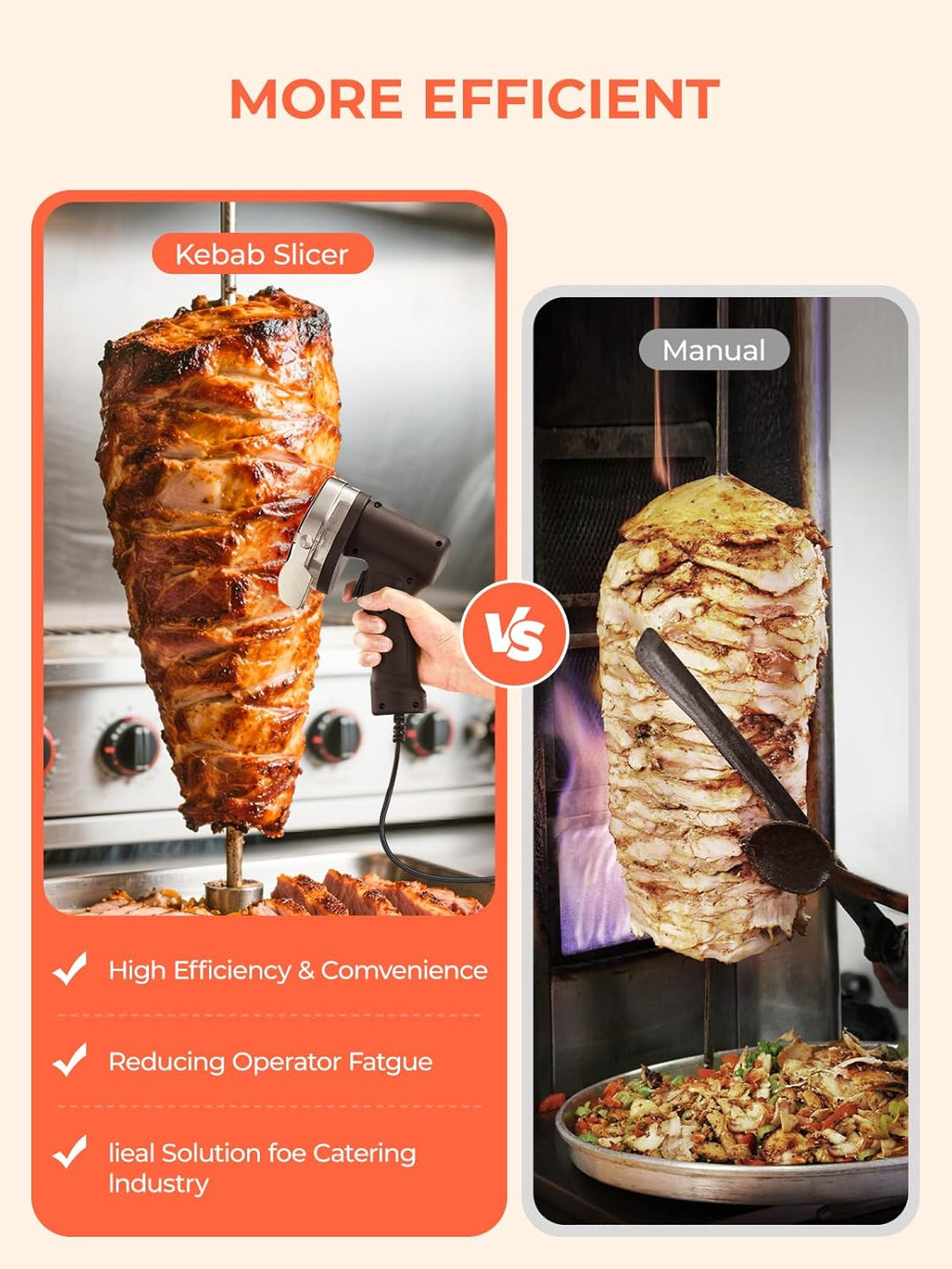 FOHERE Dönermesser Elektrisch Elektrisches Schawarma-Messer, 80W Türkisches Kebab-Messer, Kommerziel