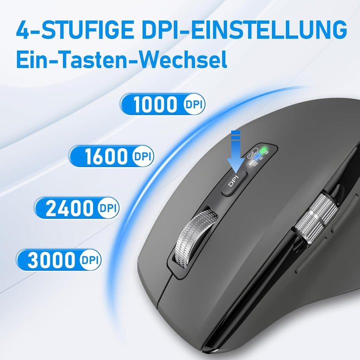 INFINMIND Kabellose Bluetooth-Maus mit Smart Flying Scroll, Daumenrad & ergonomischem Design, Leise