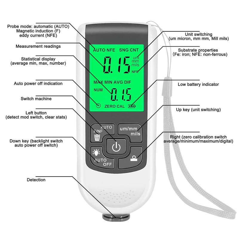 SPORWAY Digitales Schichtdickenmessgerät, Lackdickenmessgerät Auto Lackmessgerät, Ultra Hochpräzise