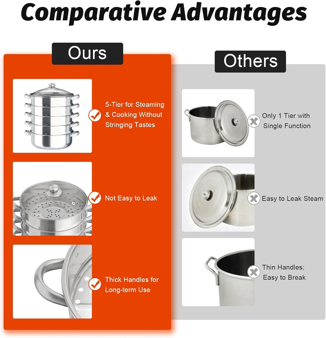 Dampfgarer Topf Steamery Dampftopf Dampfkocher Steamer Pot 5 Stöckiger Edelstahl Dampfgarer Multifun