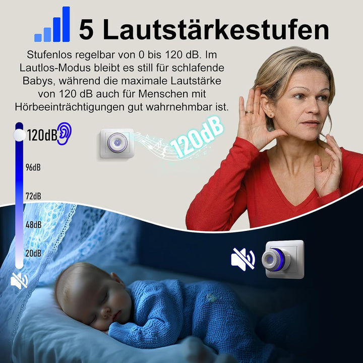 Funkklingel 1 Steckempfänger & 1 Sender, Akustische und visuelle Signale | •300 m Funkreichweite,RGB