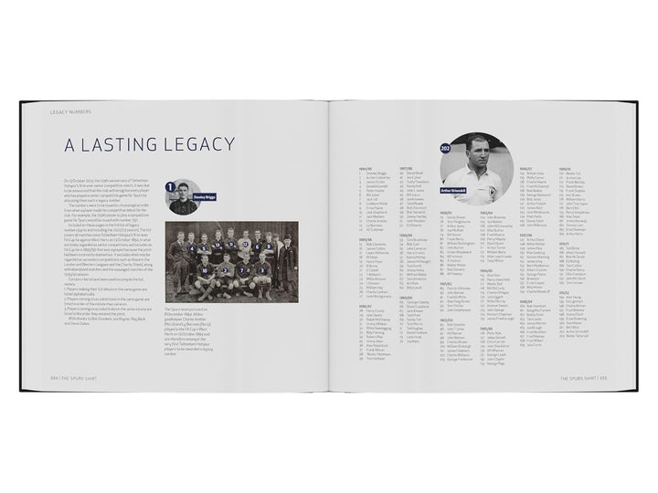 The Spurs Shirt: The Official History of the Tottenham Hotspur Jersey, Gebundenes Buch