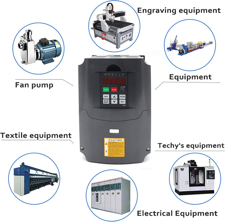 RATTMMOTOR 2.2KW 220V Variable Frequenzantrieb VFD-Wechselrichter 3 Phasen 2200W Frequenzumrichter C
