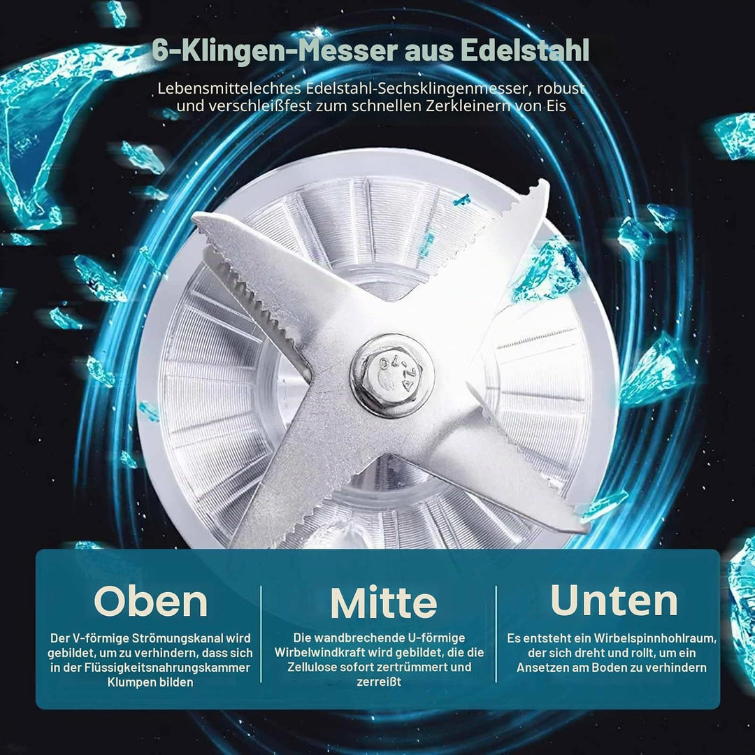 Standmixer mit 2000 W, 2-in-1, professioneller Entsafter mit 2 l, Entsafter für Säfte und Smoothies