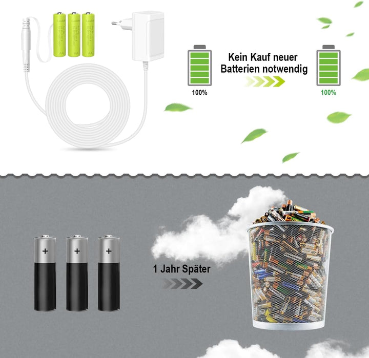 Lenink 4.5V Batterieadapter Netzteil Batterieersatz für 3 Stück AA Batterien z.B. kompatibel mit AVM