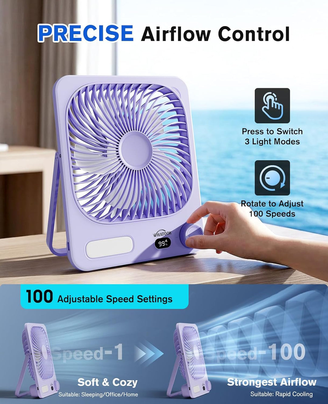 Akku Ventilator: 10000mAh 40H Tischventilator Leise mit 100 Stufen, 15s Auto-Aus LED Display, Reinig