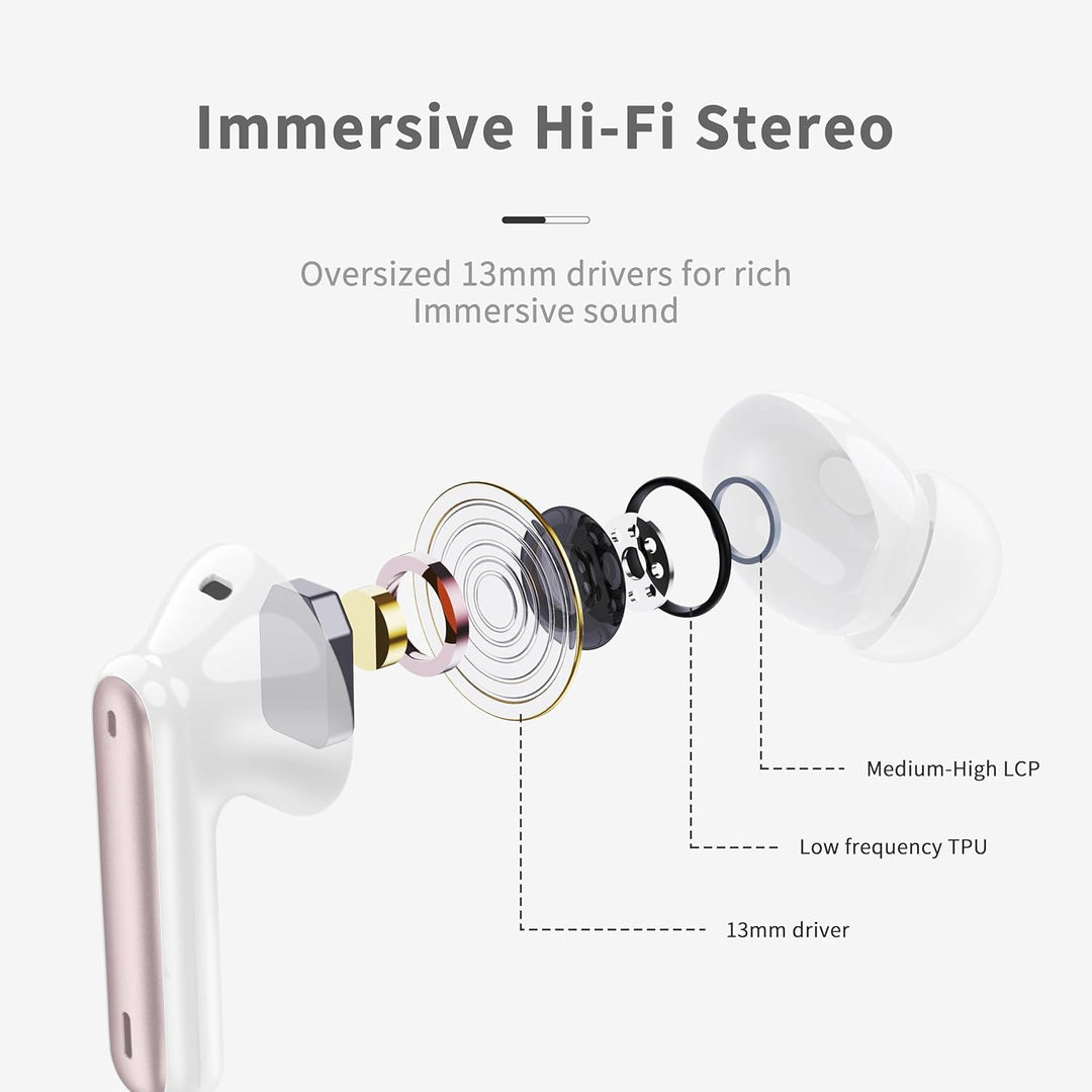 Bluetooth Kopfhörer, Kopfhörer Kabellos Bluetooth 5.3 In Ear Kopfhörer mit 4 ENC Noise Cancelling Mi