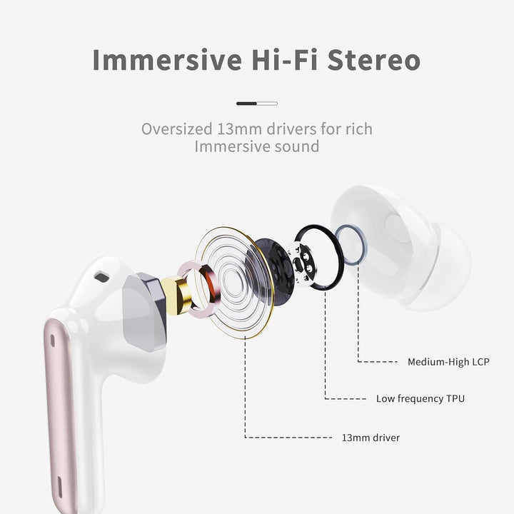 Bluetooth Kopfhörer, Kopfhörer Kabellos Bluetooth 5.3 In Ear Kopfhörer mit 4 ENC Noise Cancelling Mi