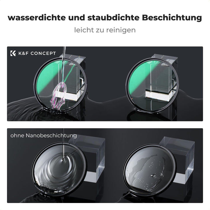 K&F Concept Nano-X Serie Black-Mist 1/4 Filter Filter & Black-Mist 1/8 Filter，49mm Black Promist Fil