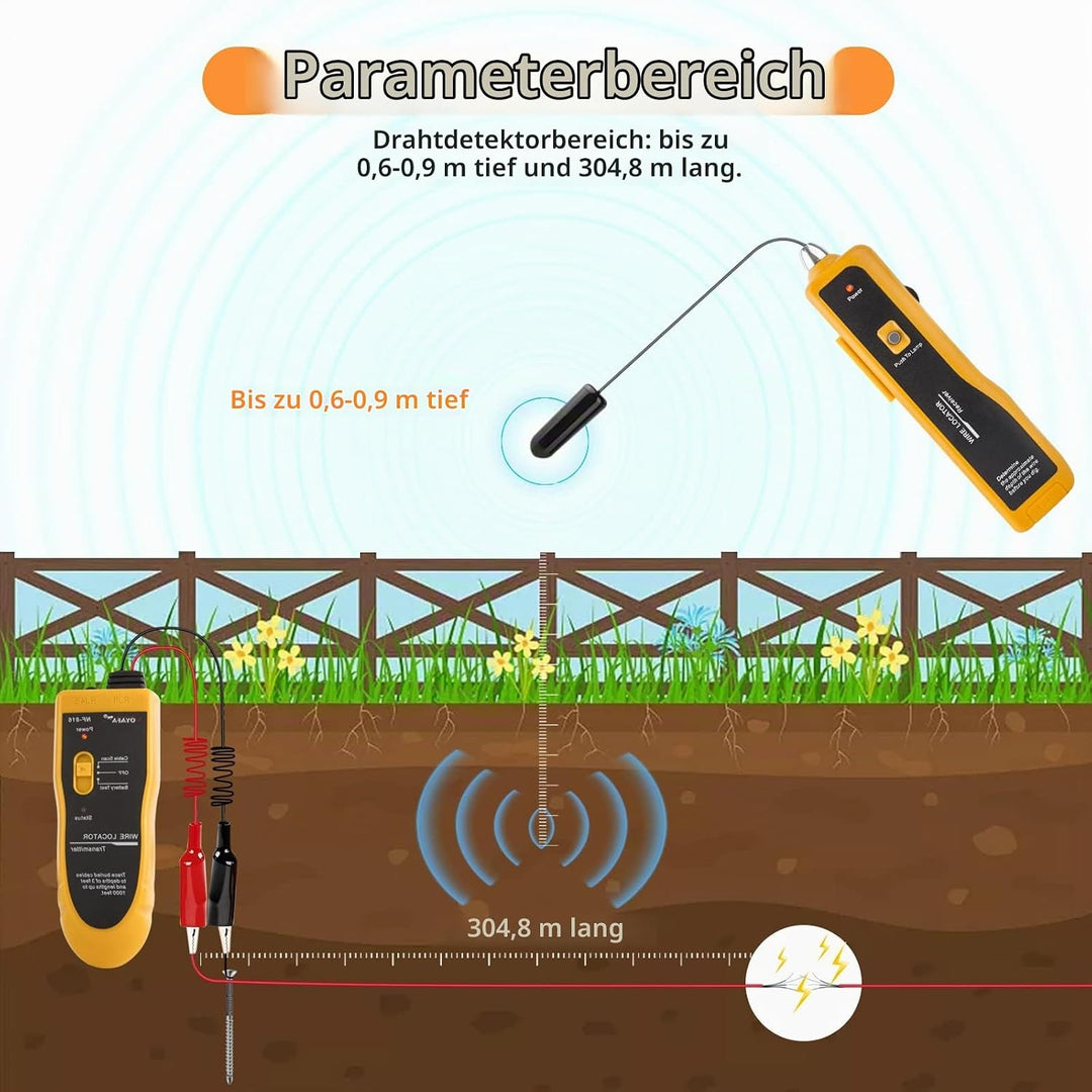 NOYAFA nf-816-c Underground Kabel Draht Locator Locate Pet Zaun, Sprinkler Control, Metall-Rohre, Dr