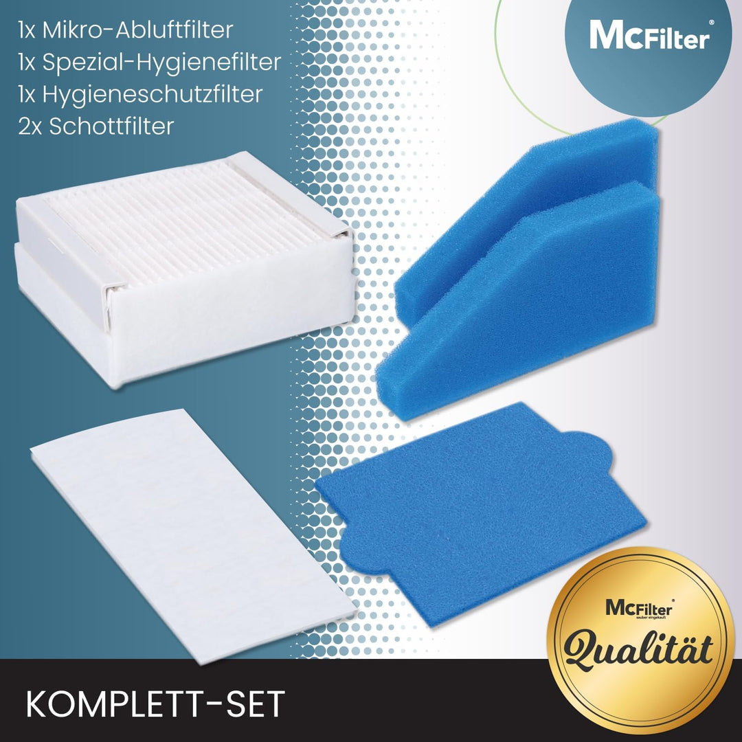 McFilter I SPARSET 10 Staubsaugerbeutel + Filterset geeignet für THOMAS AQUA+ PET & FAMILY, ANTI-ALL
