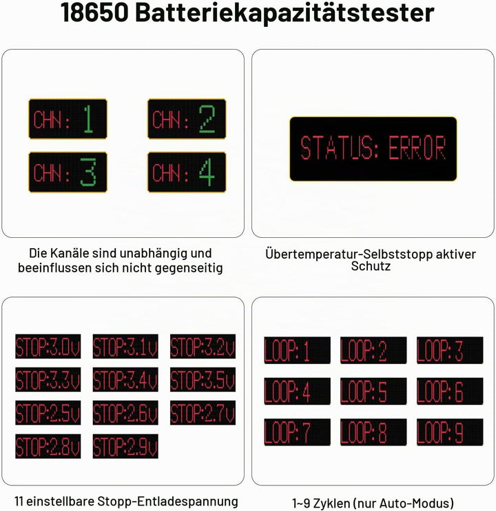 Batteriekapazität Innenwiderstandstester mit Digitalanzeige Binghe 4 Kanäle18650 Lithium Batteriekap