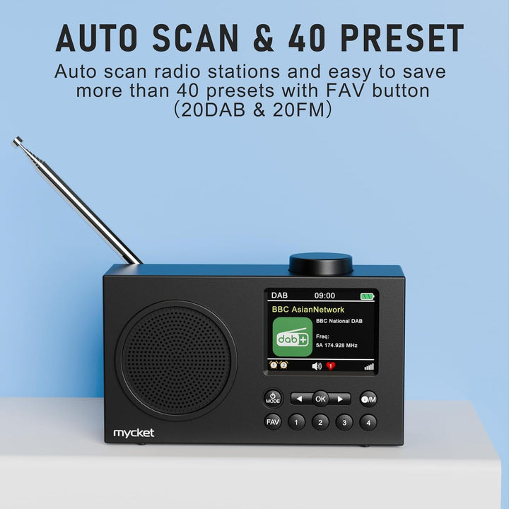 Mycket Tragbares DAB/DAB+ Radio, UKW Digitalradio mit Bluetooth, Kleines Wiederaufladbares Radio, 2,