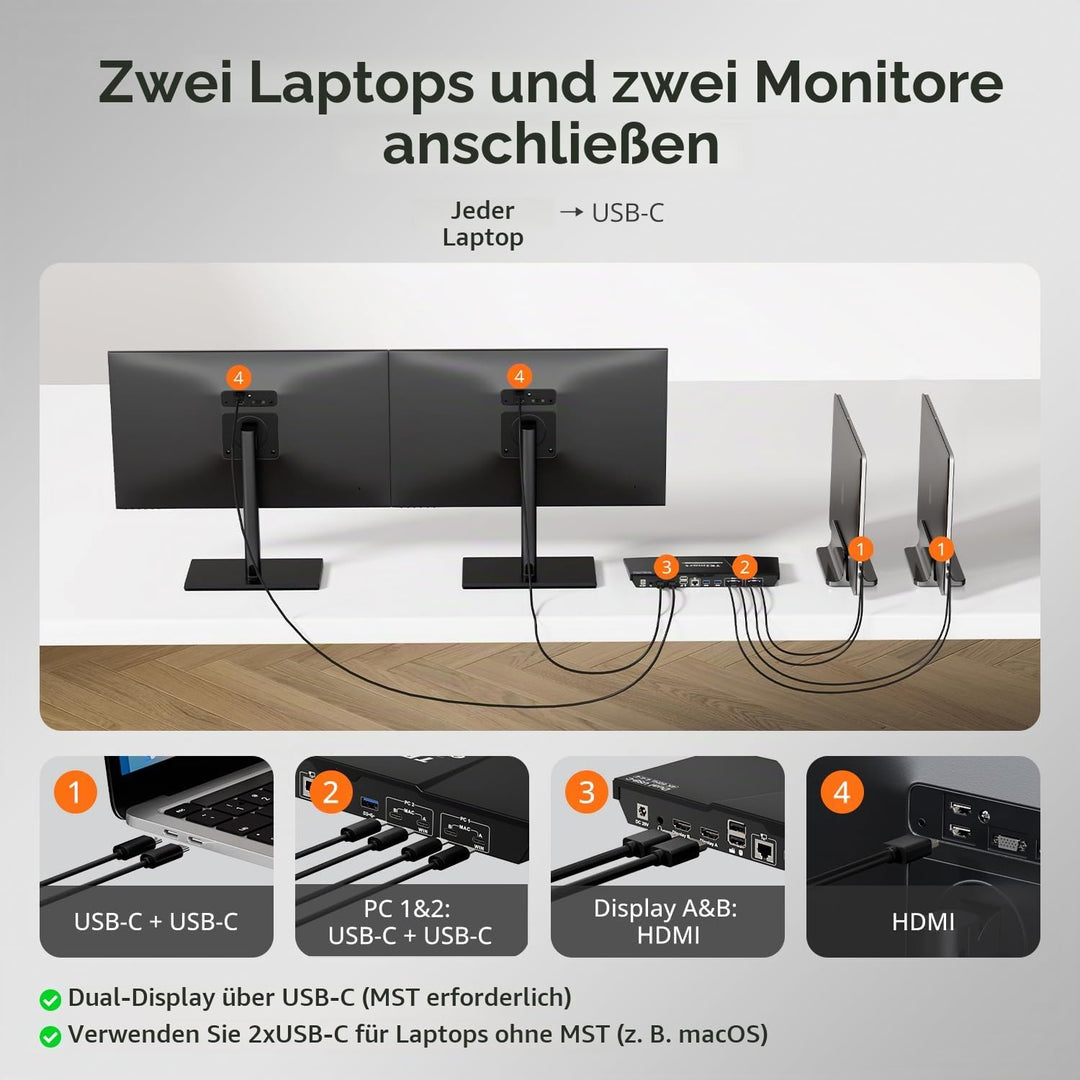 TESmart MST USB C KVM Switch 2 PC 2 Monitor, 4K@60Hz KVM Umschalter für 2 Laptop 2 Monitore, Docking