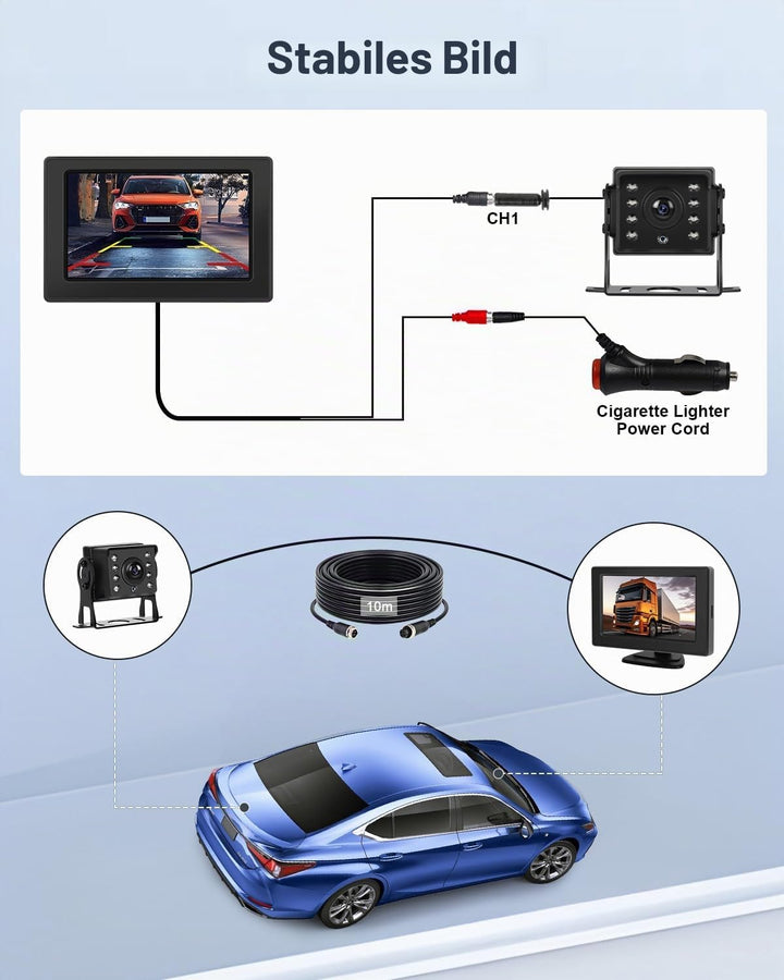 4,3-Zoll-Rückfahrkamera mit IPS-Bildschirmmonitor, AHD-Kamera Nachtsicht wasserdichte IP68 Backup 12