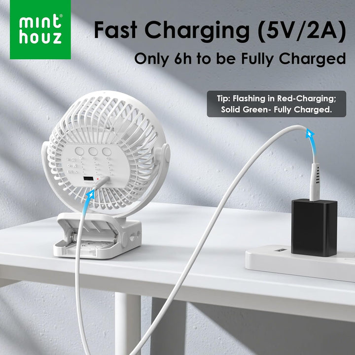 Minthouz USB Tischventilator leise mit 12000mAh Ventilator Akku – Tragbarer Clip-Ventilator mit Fern