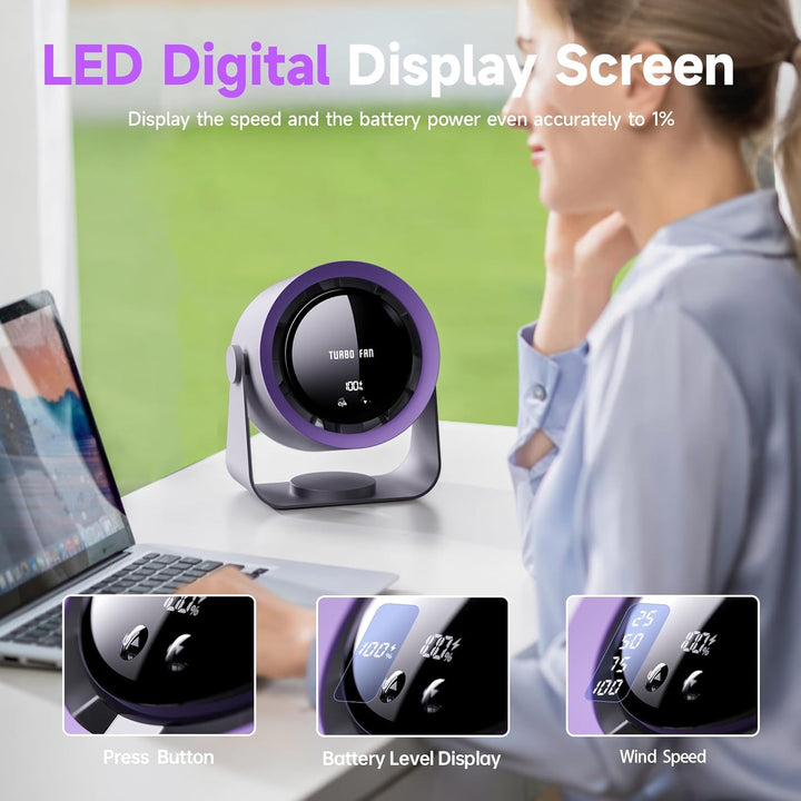 Wiederaufladbarer USB-Schreibtischventilator mit Digitalanzeige, 5-stufiger ultraleiser Tischventila