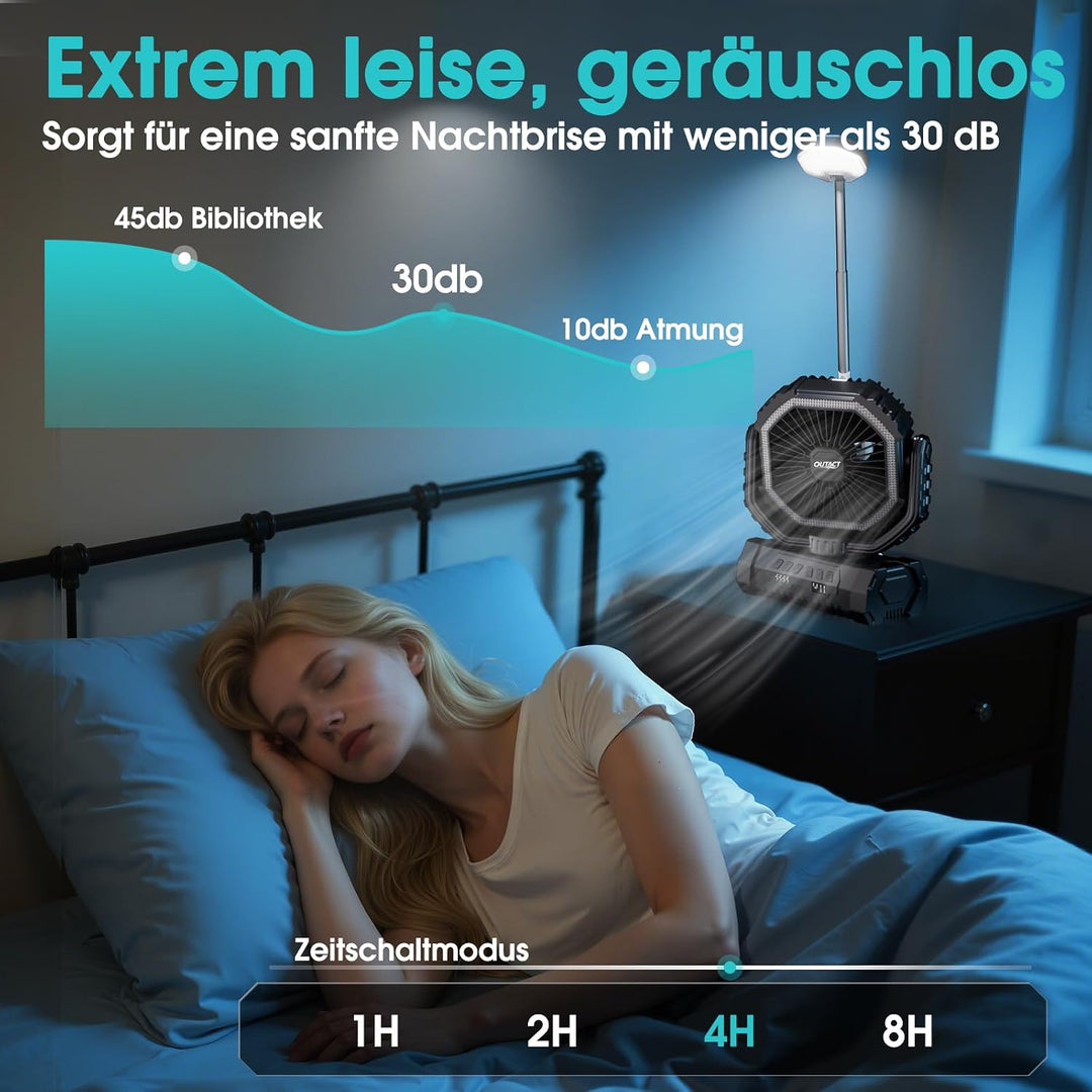Camping Ventilator 20000mAh, Wiederaufladbarer Tischventilator USB Ventilator mit LED Licht & Haken,