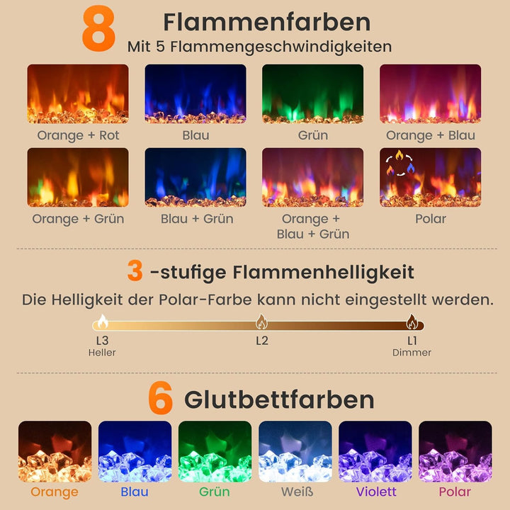 COSTWAY Elektrokamin mit Heizung 1500W, Einbaukamin mit Fernbedienung, 0,5-9H Timer, einstellbare 3D