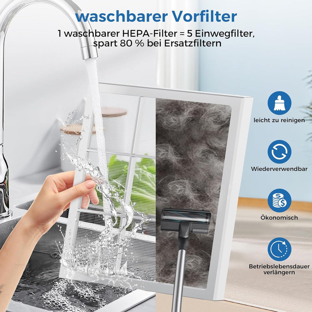 ZXBEER Luftreiniger Allergiker HEPA-Luftreiniger mit CADR 400m³/h（260m²）,zweiseitiger Filtration und