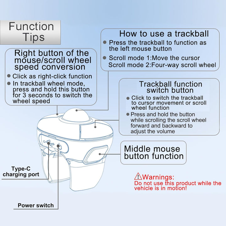 Kabellose Trackball Maus,2,4 G + BLT-Fingerring Maus für Besprechungsraum,Multimedia-Klassenzimmer,S