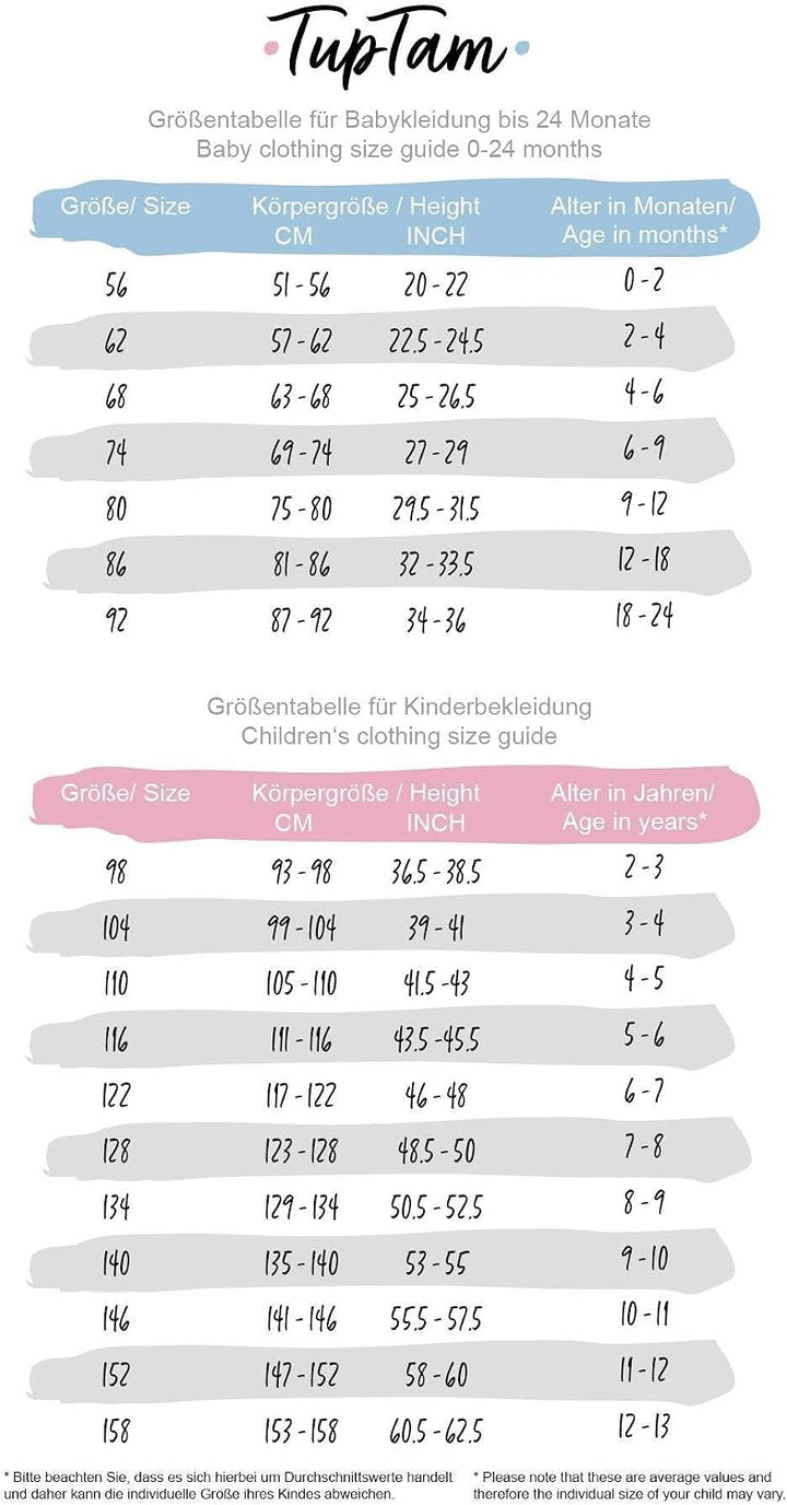TupTam Baby Unisex Strampler mit Aufdruck Spruch 5er Pack 62 Junge, 62 Junge
