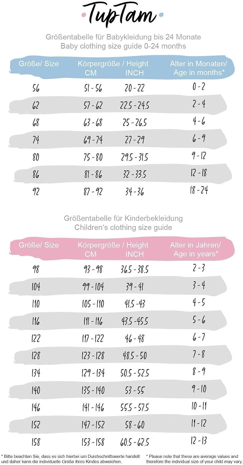 TupTam Baby Unisex Strampler mit Aufdruck Spruch 5er Pack 68 Junge, 68 Junge