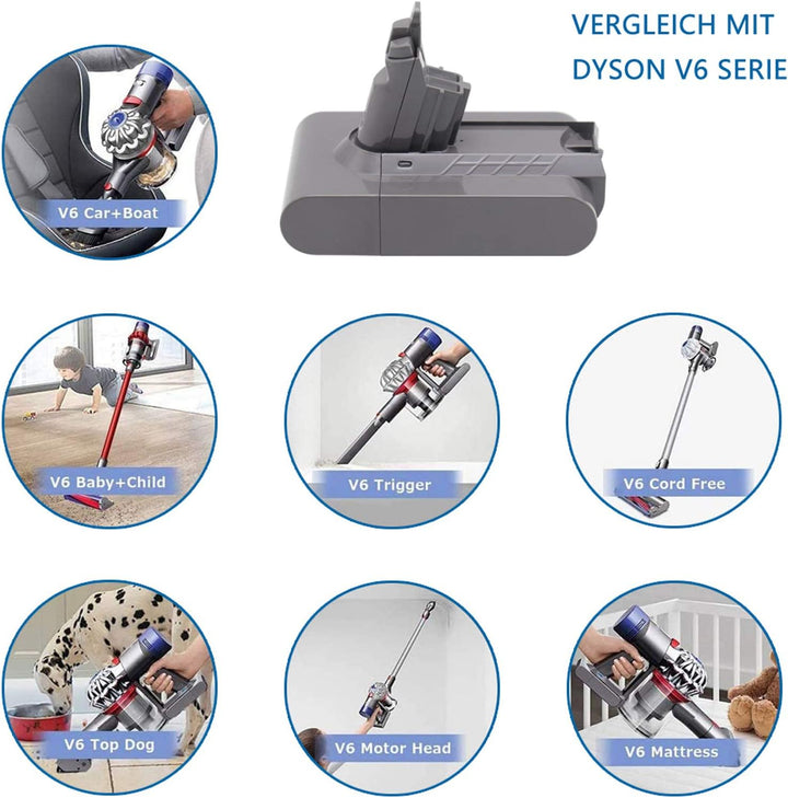 Abakoo 3500mAh 21,6V Akku Ersatz für Dyson V6 Akku Li-Ionen Batterie SV03 SV04 SV06 SV07 SV09 DC58 D