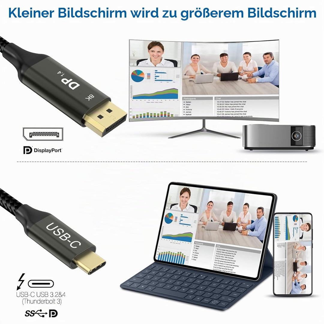 Ablink USB C auf DisplayPort 1.4 Kabel 5m [8K@60Hz, 4K@144Hz, 2K@240Hz] Thunderbolt 4/3 Kompatibel,