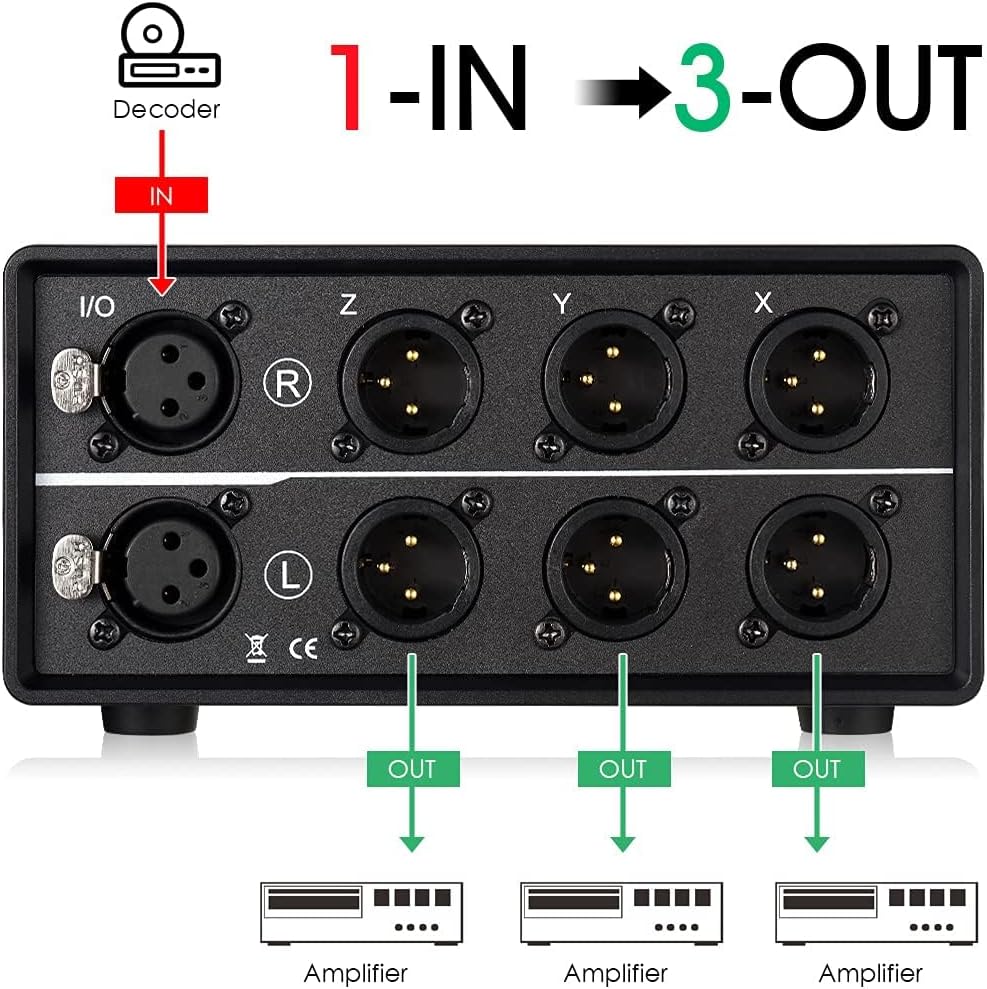 Nobsound 1-IN-3-OUT XLR Audio Switcher Selector, Balanced Audio Converter, 3-Way Stereo Passiv Audio