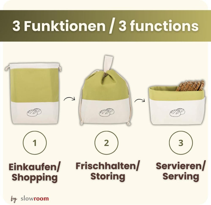 slowroom Brotbeutel zur Brotaufbewahrung und Frischhalten 3 in 1 - Brotkorb Stoff - Brottasche aus B