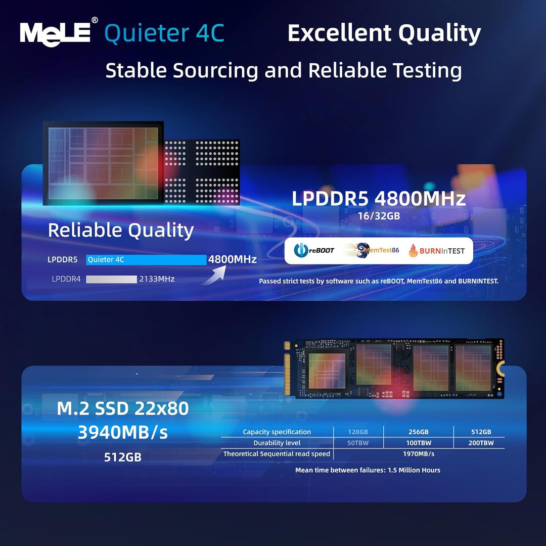 MeLE Quieter4C Lüfterloser Mini PC 8GB DDR4 128GB ROM Micro PC Twin Lake N150(bis zu 3.6GHz) USB-C 2
