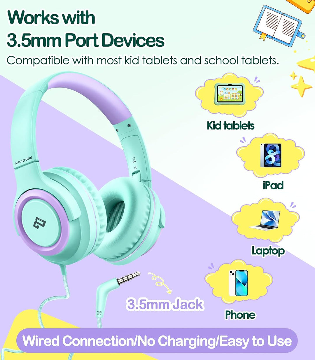INFURTURE CH1 Kinder Kopfhörer, Kabel Kopfhörer für Kinder, Verstellbares Stirnband, Stereo Sound, F