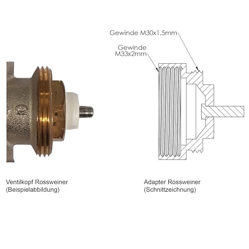ET - EUROTRONIC Technology GmbH 700115 Rossweiner Metalladapter für elektronische Heizkörperthermost