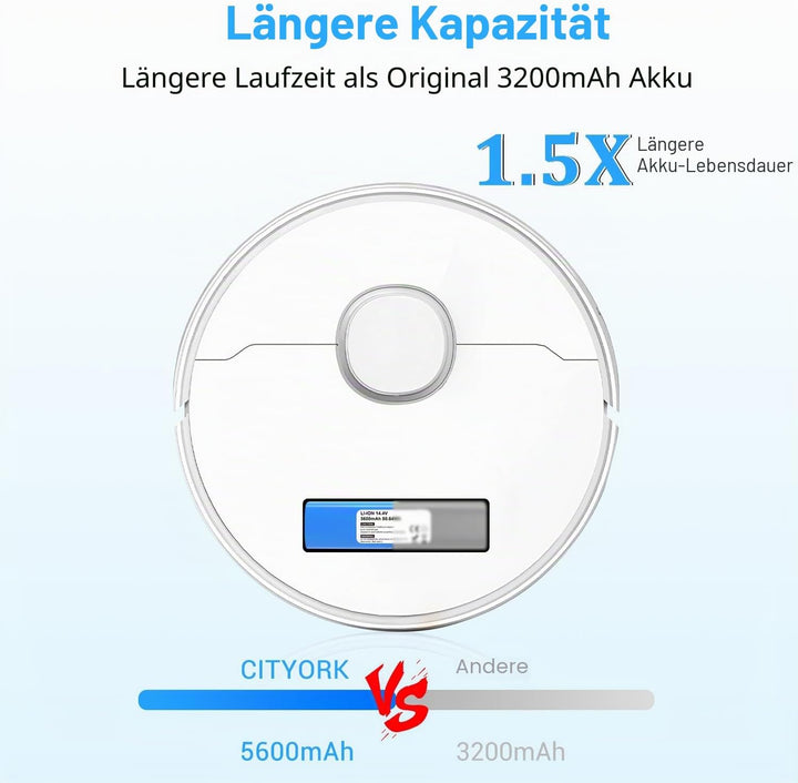 HT TopHinon 14,4 V 5600 mAh Li-Ion Ersatzakku für Proscenic M7/M8 Pro, Lydsto R1, Uoni V980 Plus, Le