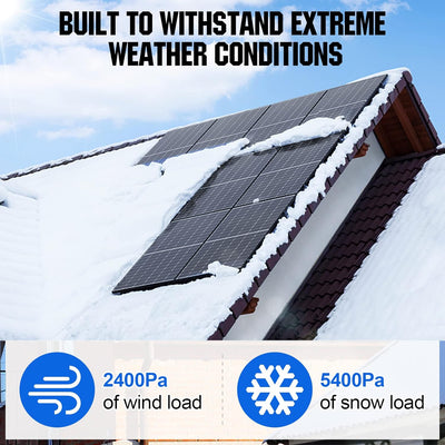 ECO-WORTHY 120 Watt Solarmodul mit Monokristallines, Hocheffizientes Aluminiumrahmen Solarpanel, Sol