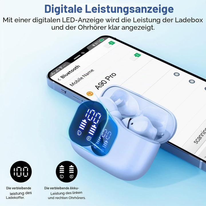 Btootos Bluetooth Kopfhörer, Kopfhörer Kabellos Bluetooth 5.4 Sport In Ear Kopfhörer mit 4 Mikrofon,