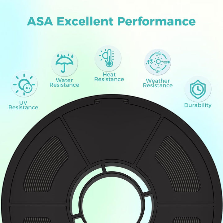 IEMAI ASA Filament 1.75mm 1Kg, 3D Drucker Filament ASA Schwarz, UV-beständig, Hitzebeständig, Massge