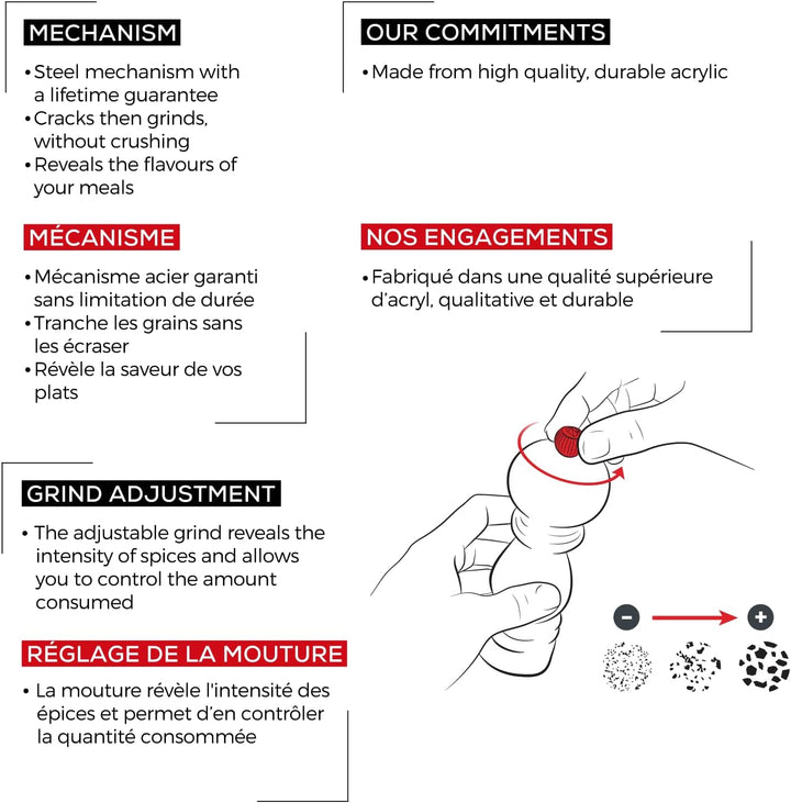 Peugeot 900838/SME Nancy Salzmühle Acryl, 7,8 x 7,8 x 38 cm, transparent Salzmühle 38 cm, Salzmühle