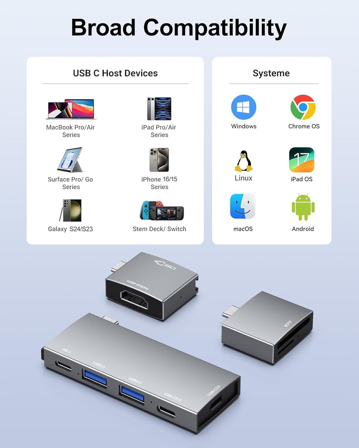 USB Hub for MacBook, USB-C Hub 7-in-2, for Thunderbolt 4 Port, 4K 60Hz HDMI, 2 USB C, 2 USB A Data P