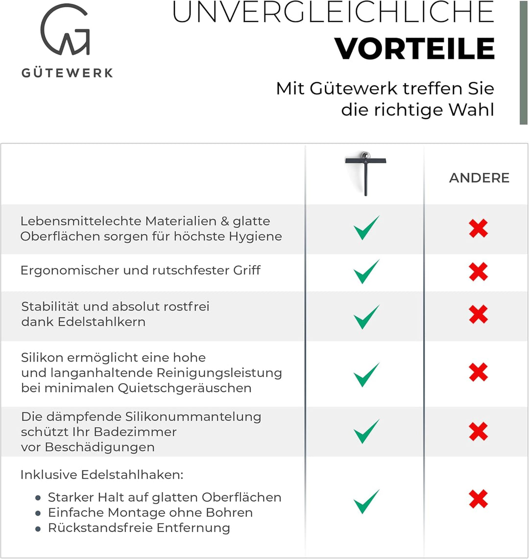 GÜTEWERK Duschabzieher Set mit Halterung - schwarz 28 cm breit - ohne Bohren Silikon Abzieher Dusche